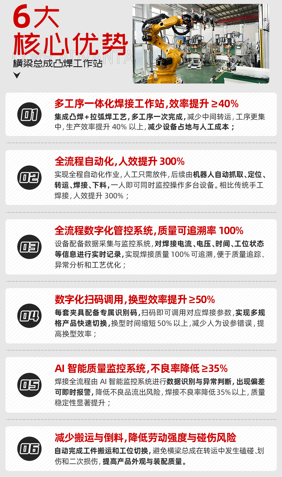 横梁总成凸焊工作站核心优势