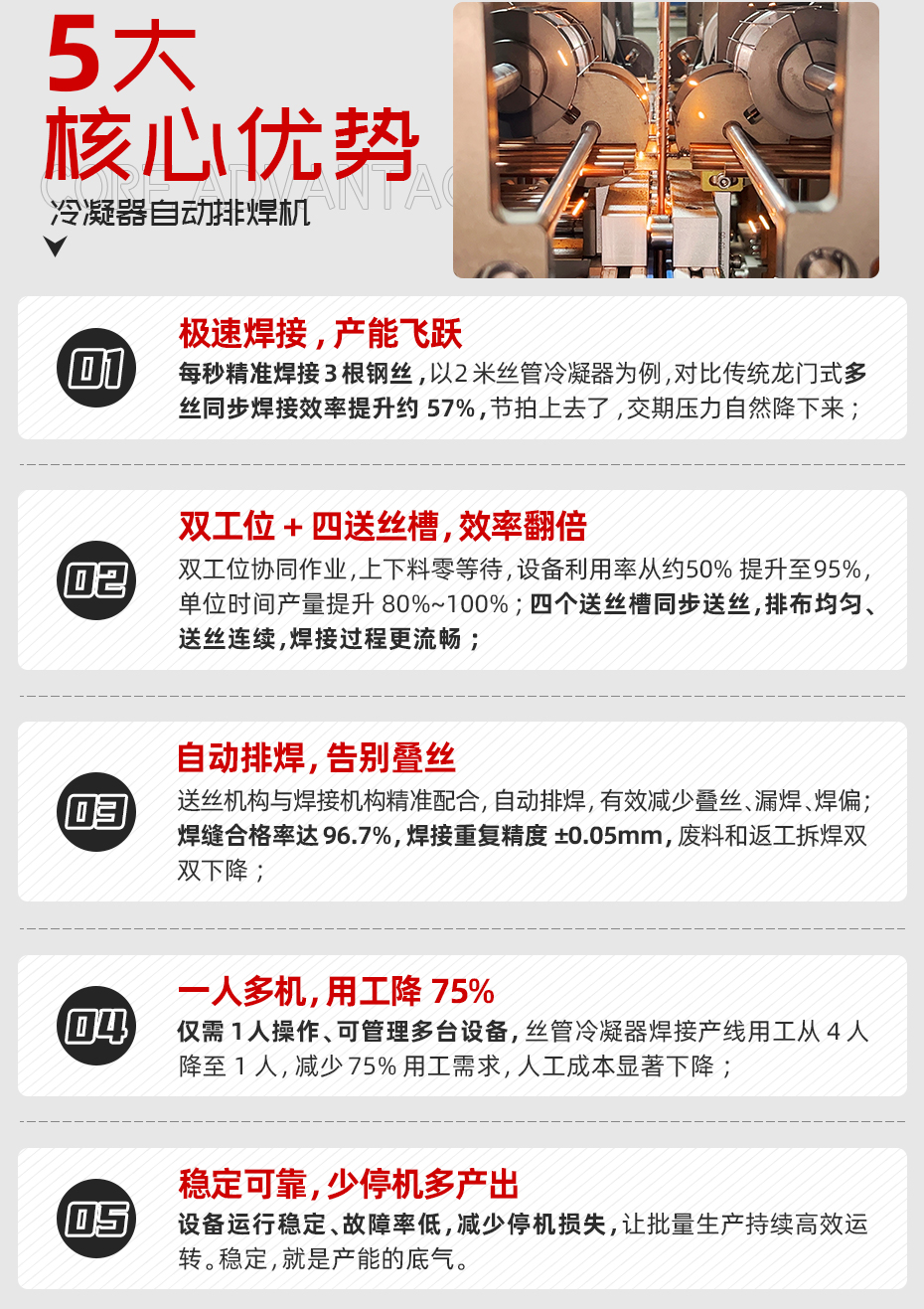 冷凝器自动排焊机核心优势
