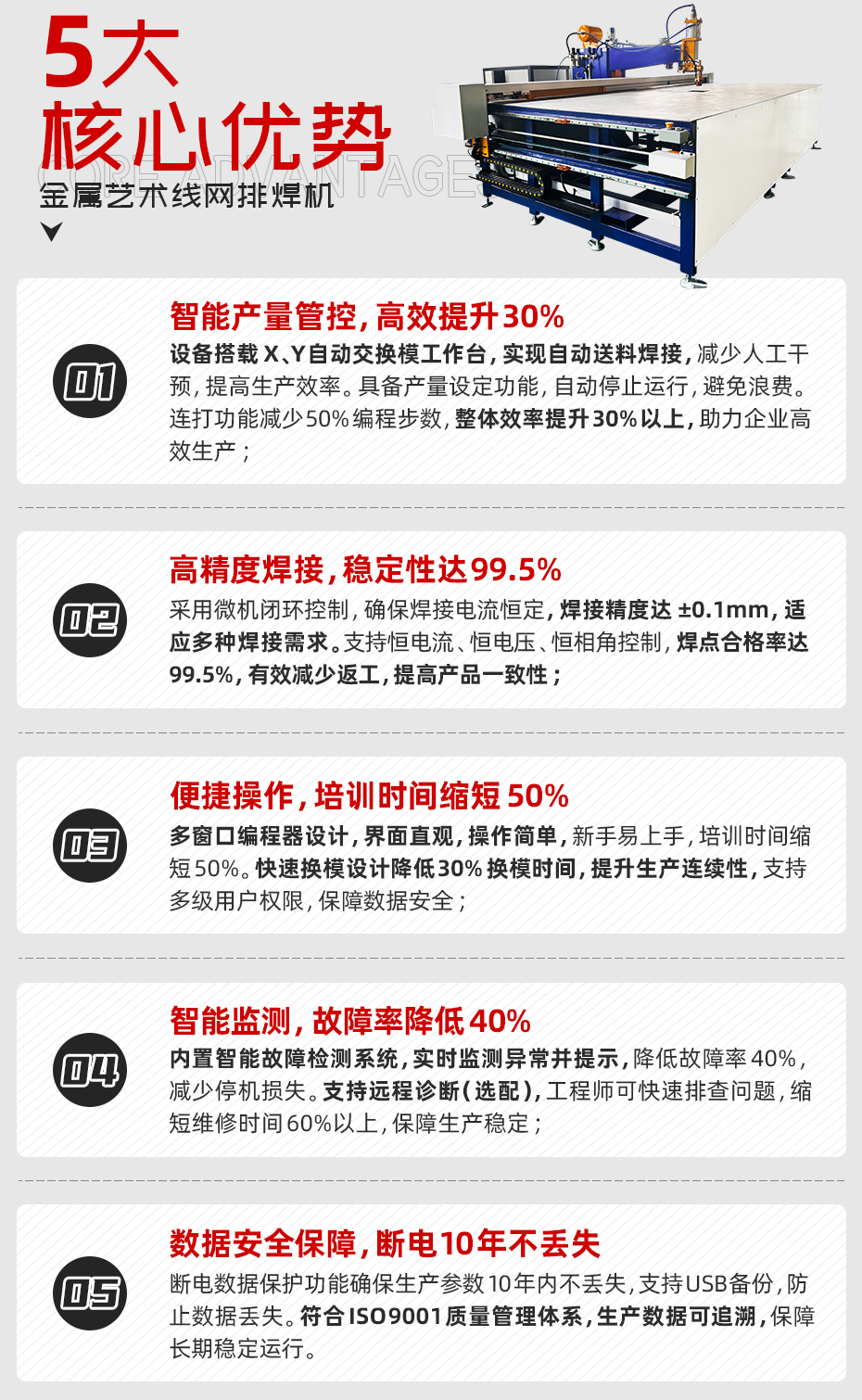 金属艺术线网排焊机详情核心优势