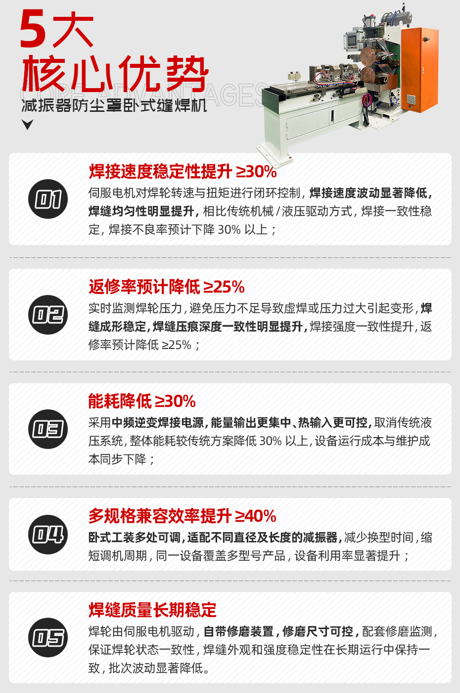 减振器防尘罩卧式缝焊机核心优势