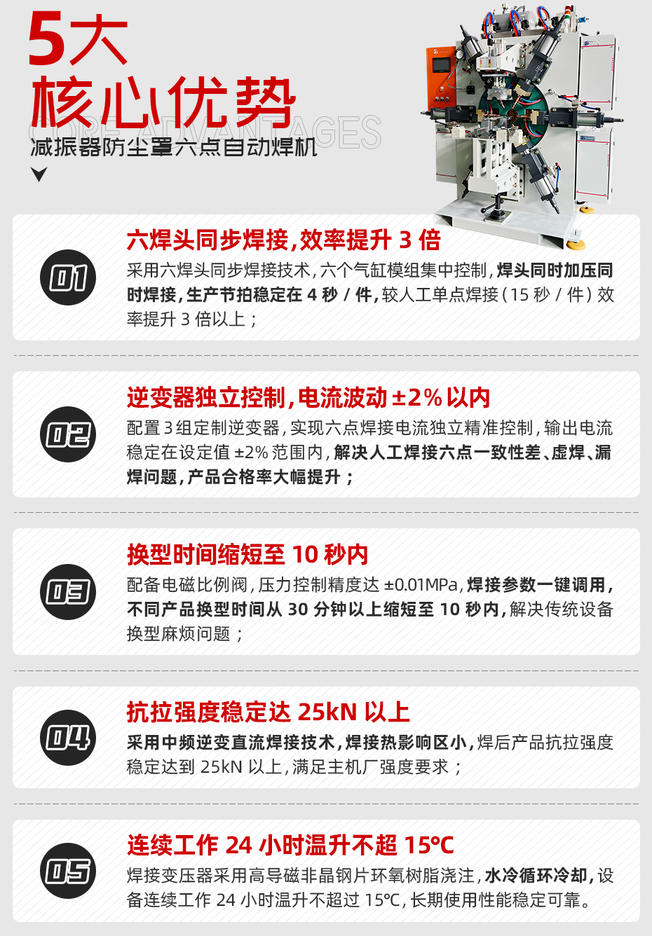 减振器防尘罩六点自动焊机核心优势